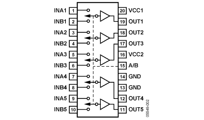 ADD8505 Diagram