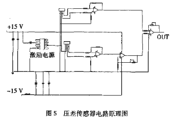 压差传感器的电路设计原理如图5所示.