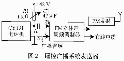 信号接收器什么原理_信号接收器(3)