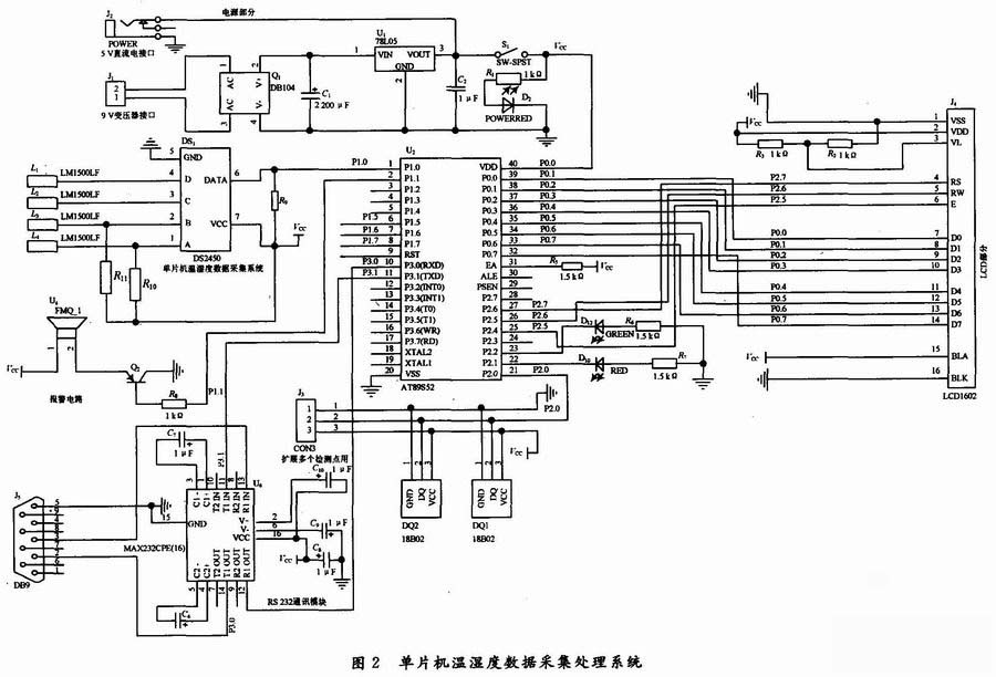 3.1 温度传感器DS18B20 DS18B20是Dallas公司生产的一线式数字温度传感器,采用的是单总线数据传输方式,数据的输入、输出都通过同一条线,因此对时序有很高的要求,为了保证时序,需要做精确的延时,较短的延时可以通过用_nop_()来实现,根据DS18B20的读写时序,用到的延时有15s,45s,90s,270s,540s等,因这些延时为15s的整数倍,因此可编写一个Delay15(n)函数,用该函数进行大约15sn的延时,非常方便。程序如下: