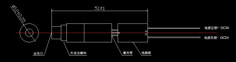 →产品实物图片: →产品用途: 激光的发射原理及产生过程的特殊性决定了激光具有普通光所不具有的特点:即三好(单色性好、相干性好、方向性好)一高(亮度高)。利用激光的定向性好和高亮度,可广泛应用于医疗保健、军事、鉴伪、安防、舞台(红、绿、蓝)灯光、各种电动工具、测量类、仪器、设备、水平尺、定位仪、测距仪、测温仪、激光标线仪(投线仪)、各种板材切割成型机、石材机械、木工机械、金属锯床、包装机械的对刀、放线、服装类(缝纫机、裁剪机、自动手动断布机、开袋机、套结机、拉布机、绣花机、印花机、