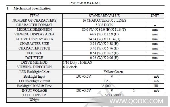 【深圳彩晶】7寸TFT彩屏(模块)产品详细介绍,若你觉的以上产品,无法满足您的要求;请直接与我联系有些产品型号和模块尺寸没发布,谢谢! 型号: CJT07001BN 显示内容(点阵数):800×3(RGB)×480 外形尺寸/mm(L×W×H):178.