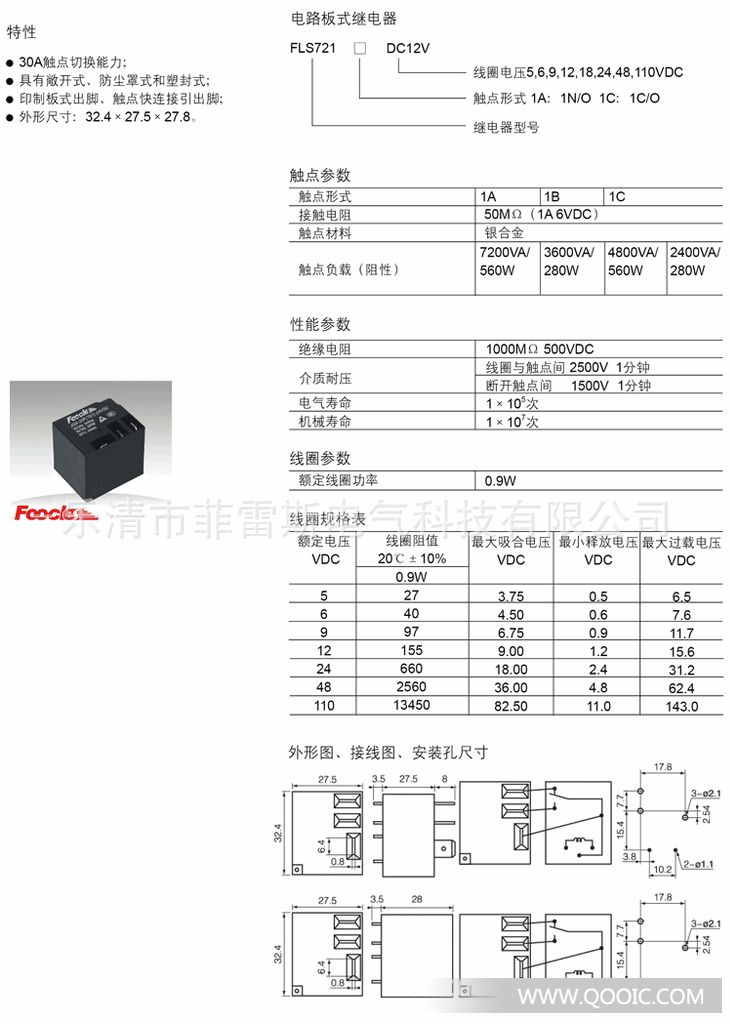 额定电压:DC12-24产品系列:Foocles 额定电流:40电流性质:直流 线圈功率:1.8防护特征:密封式 应用范围:电磁吸合电流:- 释放电流:-触点形式:常开型 乐清市菲雷斯电气科技有限公司 防水型汽车通用继电器 JD2914,JD1914,JD1912,JD1914 材质与性能:银合金触点,QA铜漆包线,紫铜脚,紫铜分流导线,防水型,80A大电流,具备铁靠背,塑料靠背,四面光滑,透明白壳,透明兰壳等外壳形式,加电阻,二极管,LED灯等附加功能。 本公司系专业自主生产厂家,质量保证,可为客户提供