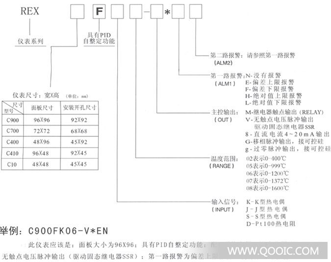 四、使用注意事项 1、检查仪表分度号规格及电源电压是否与所定仪表相同。 2、按接线图正确接线 3、对热电偶输入信号请用与热电偶丝相同材料的补偿导线。 4、对热电阻输入信号请用相同规格低阻值导线,且三线长度尽量相同。 5、特变注意电源输入线与传感器信号输入线不可混淆接错,否则整个仪表烧坏报废,不能修理。输出端子不能被强电流短路。 6、仪表电源线与信号线尽量与大流量传输线分开面线,以减少电磁辐射对仪表的影响,在无法避免时仪表连线请尽量选用屏蔽线。 7、订货时请注意: (1)仪表型号; (2)配用传感器分度号