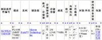 ԭװֻ M25PE20-VMN6TP 37.5K 1.8Ԫ/Ƭ