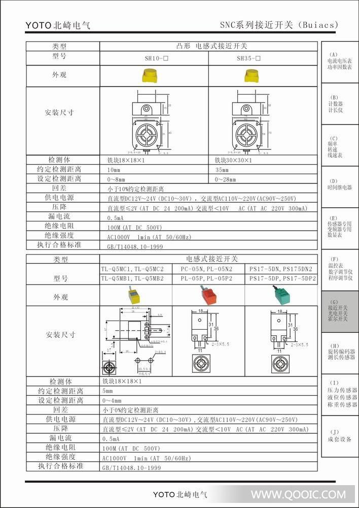 计数范围 0—9999(pcs) 输入信号电压 220VAC(V) 适用范围 - YOTO电子计数器DP7系列电子计数器:一、主要特点:1、采用高精密集成电路 2、LED显示 3、带预置式设定4、具有R、N、C输出功能 5、具有1000小时停电记忆6、累计可达6位(4位或6位) 7、抗干扰能力到IEC8013级8、计数速度:30CPS/200CPS二、产品型号选择:1、计数方式:P表示预置,T表示累计2、预置段数:1表示一段控制,0表示无设定3、计数范围:4表示4位,6