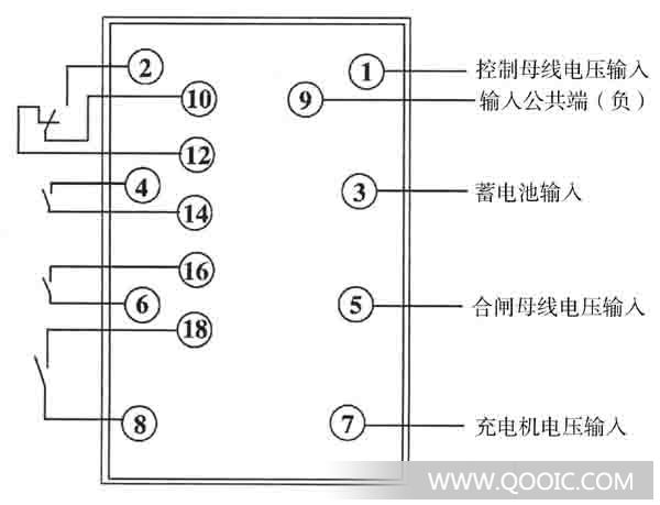 ZJ-5型中间继电器 1 用途 ZJ5型中间继电器 ( 以下简称继电器 ) 用于交流操作继电保护装置中,作为辅助继电器,直接接于仪用变流器次级回路中,并由其它继电器触点控制。 2 结构与工作原理 继电器采用固定式壳体,其外形尺寸、背后端子及安装开孔图见附录4。背后端子接线图见图1。 图1 背后端子接线图 继电器是电磁式阀型的动片连着一块弯板,弯板末端固定着顶板,当动铁吸合时顶板推动动接触片,于是动合触点闭合。继电器的线圈经过整流块接入饱和变流器次级回路中,饱和变流器回路中接一个电容器以减低电压峰值。 继电