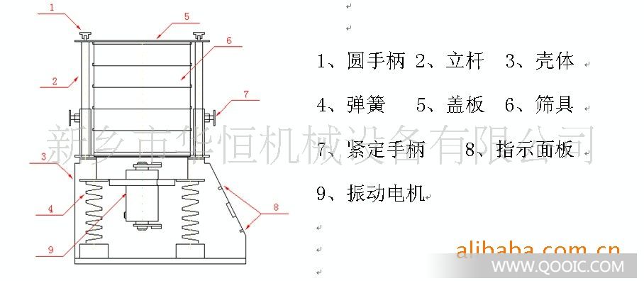 新乡市华恒机械设备有限公司 HH-200检验筛 我公司是集研发、生产和销售为一体的民营股份制实体企业,主要生产HH系列振动机械(HH系列振动筛分过滤机、振动给料机、振动料斗、螺旋输送机以及各种矿业振动设备等)。HH-200型检验分析筛广泛应用于实验室、质检室等部门进行颗粒、粉类物料粒度分布测定,产品杂质含量,液体固体物含量的测试分析。产品结构紧凑、噪音低、效率高、粒度准确等特点突出,采用华恒机械新型动力发生器,产生多元高频振动,对物料进行高效筛选、测定。同时可根据不同物料来通过电子延时器实现不同的工作时间