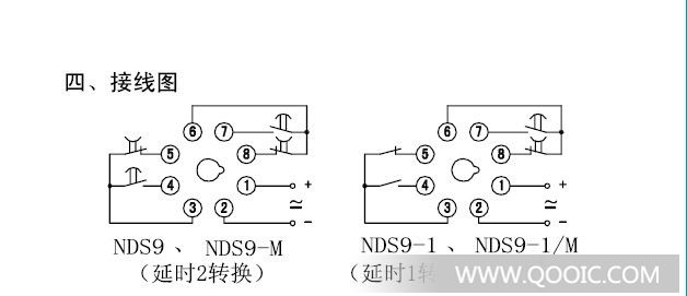 产品名称:数字式时间继电器 工作电源:DC24V、110V、220V;AC24V、36V、110V、220V、380V 50Hz(允许电压波动范围为85%~110%) 延时范围:99.9s 999s 99.9m 999m 99.9h 999h 工作模式:通电延时 重复误差:≤1% 触点数量:2组延时转换触点 触点容量:AC220V 3A;DC24V 5A 机械寿命:1×10^6次 电寿命:1×10^5次 安装方式:35mm导轨