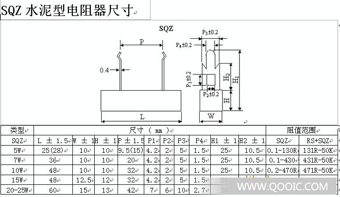 水泥电阻采用工业高频电子陶瓷外壳,散热好,具有优良的绝缘性能,其绝缘电阻可达100MR,同时具有优良的阻燃,防爆性。电阻丝选用康铜,锰铜,镍铬等合金材料,有较好稳定性和过负载能力。电阻丝同焊脚引线之间,采用压接方式。在负载短路的情况下,可迅速在压接处熔断,对电路有保护功能。 水泥电阻具有多种外形和安装方式,可以直接安装在印制线路板上,也可以利用金属支架 独立安装焊接。