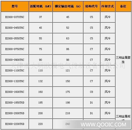 松下门机变频器6000接线图