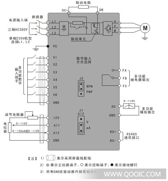 杭州安川电气有限公司是继几本安川后的变频器专业生产厂家,公司结合日本安川技术和国内变频器实际情况,研发了适合中国市场的G5M经济紧凑型变频器、ZC300系列通用变频器和冷风机专用变频器等。公司集十多年专业理论基础和产品研发、品质管理经验,用智慧和心血倾力打造优质变频调速器和交流调速系统,满足电气传动自动化领域各种工况的需求,为客户提供可靠、实用、完整的电气传动自动化系统的解决方案。 公司“泽川”系列产品有:G5M经济紧凑型、ZC300通用型、ZC200风机水泵型、ZC600多功能矢