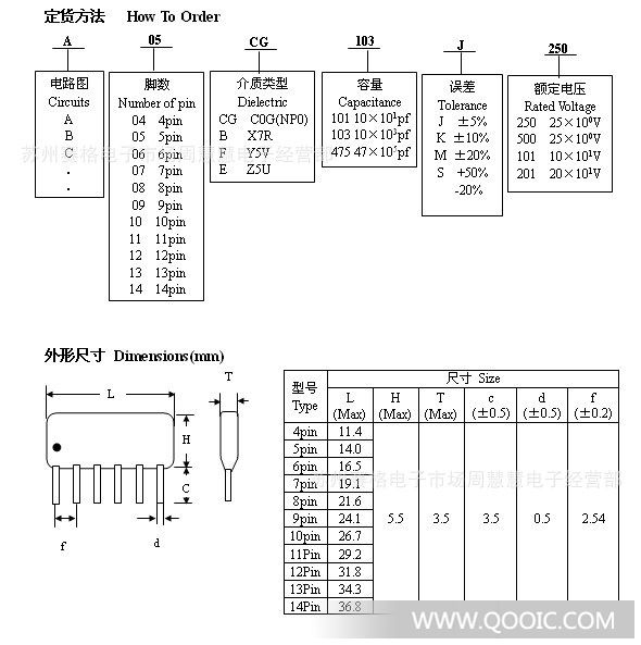 插件排阻a,b,c,d,e,f,g,h,t 引脚数:04---014 103