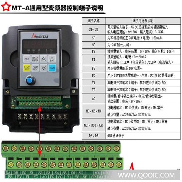 4 功能特性频率设定方式:数字设定、模拟设定、串行通讯设定、多段速、PID设定PID控制功能 多段速控制功能:8段速控制内置PLC功能:外控多段速,内控多段速转速追踪再起动功能:实现对旋转中的电机的无冲击平滑起动自动电压调整功能:当电网电压变化时,能自动保持输出电压恒定提供20多种故障保护功能:过流、过压、欠压、过温、缺相、过载等保护功能