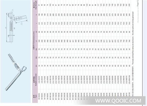 河北众能电力器材有限公司成立于2006年5月获省工商行政管理局批准公司现在已成为我国集科研、开发生产于一体的民营科技型电力金具专业生产企业,主要从事高、低压输电、变电、配电工程中电力金具和其他非标电力器材的设计、生产和供货服务,年生产供货能力8000吨,为用户提供上千种电力产品。公司主页www.