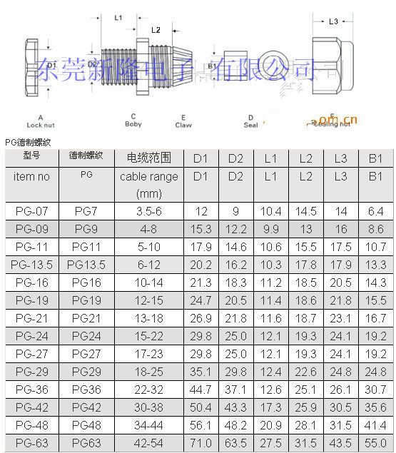 【厂家直销】电缆固定头 PG接头规格齐全 连接